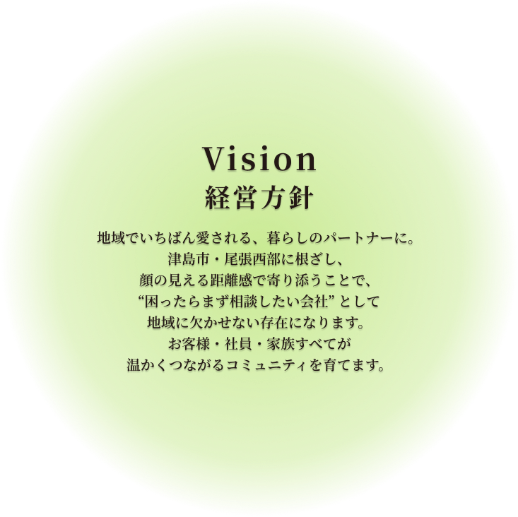 経営方針